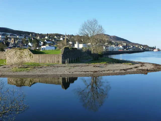 Fort William on the shore of Loch Linnhe