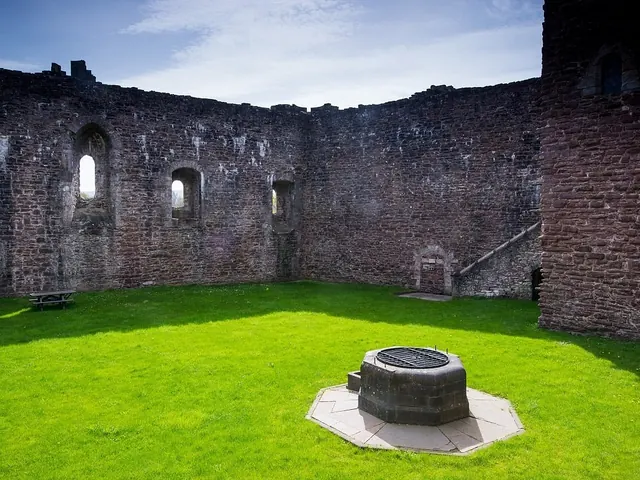 The courtyard and well inside Doune Castle